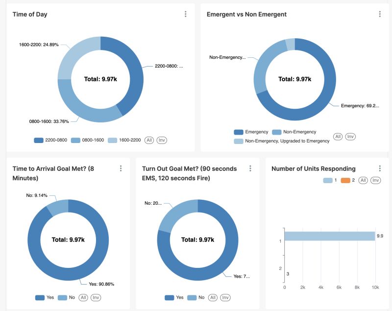 Operations Echo Analytics - Desktop Ocean Images for Desktop